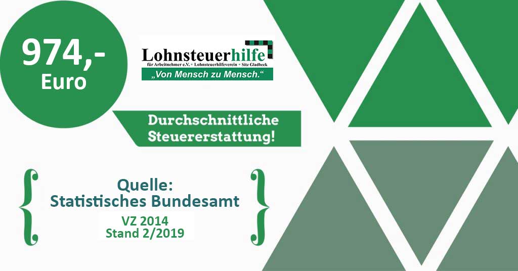 Steuererklärung machen lassen in Merseburg Zentrum - Lohnsteuerhilfeverein Merseburg Zentrum